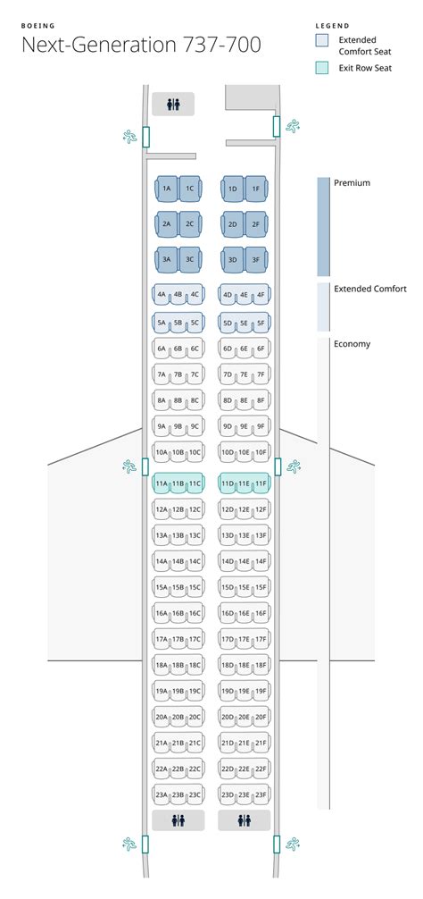 seat plan for boeing 777|westjet boeing 737 700 seating.